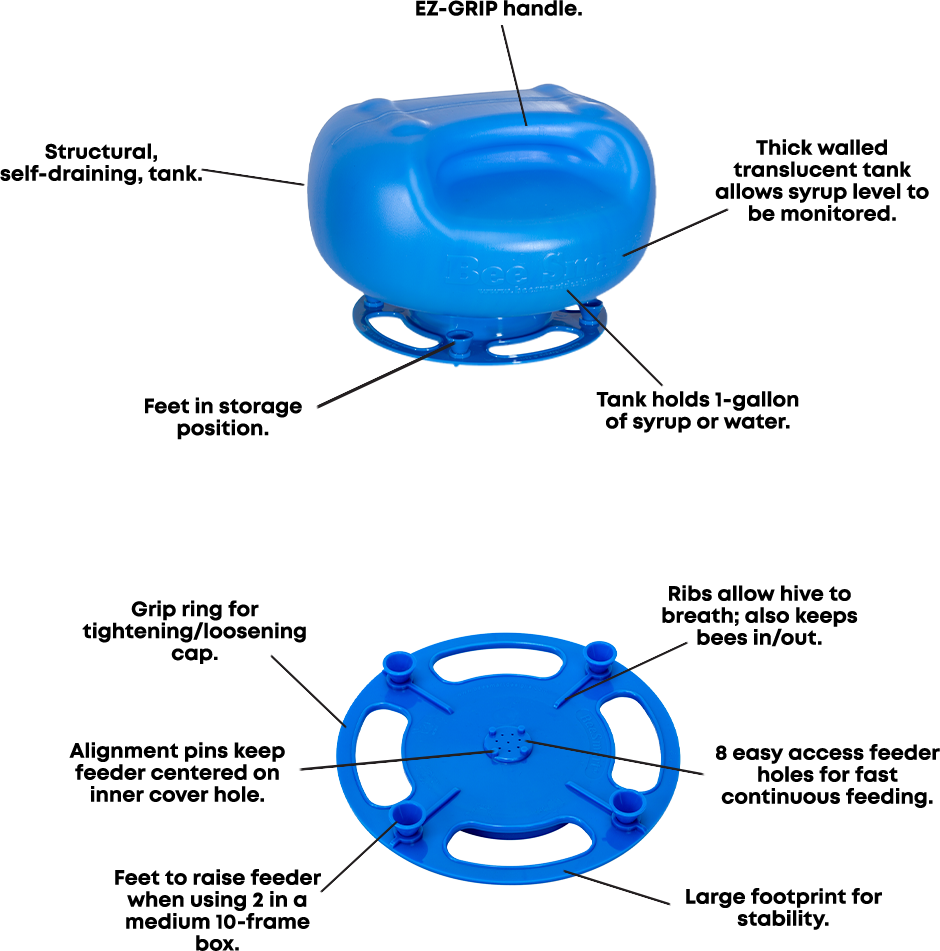 Ultimate Direct Feeder - Image 2