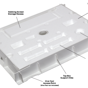 The Ultimate Insulated Inner Cover